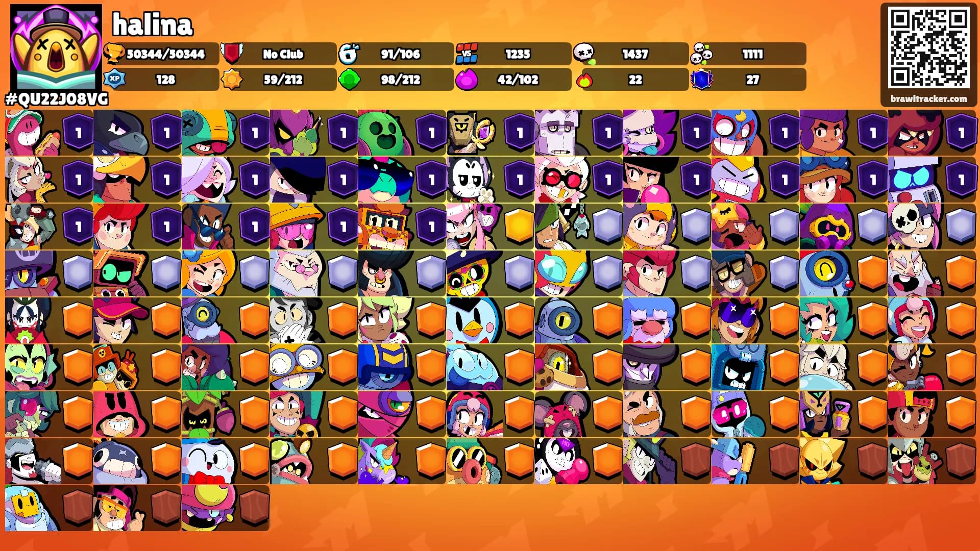 halina's Ranks