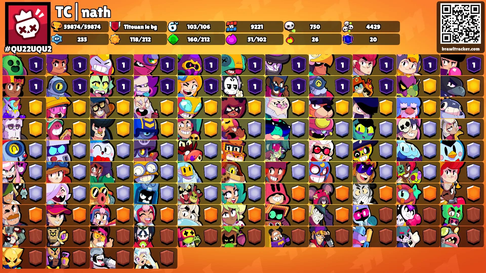 TC|nath's Ranks