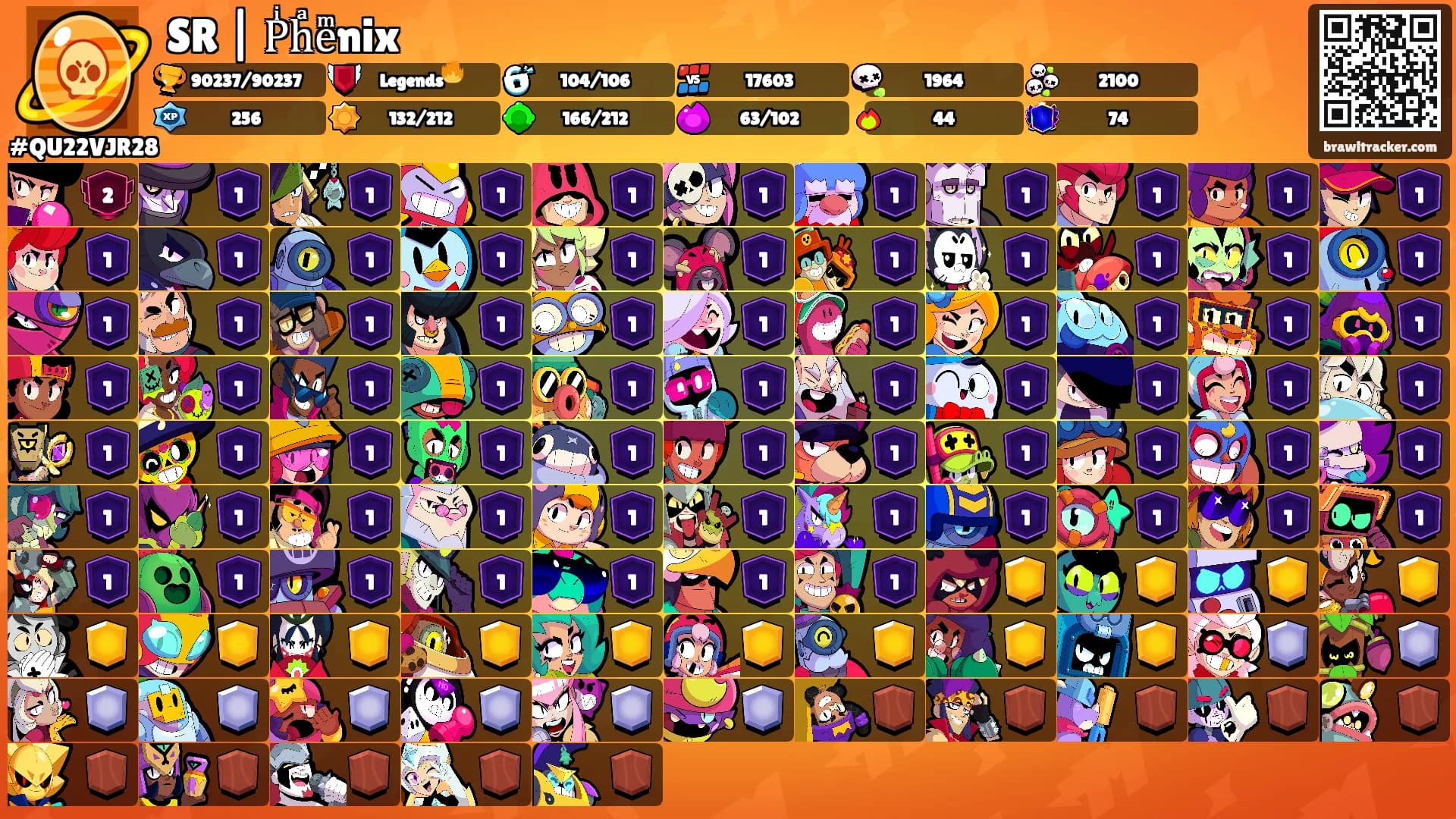 SR | Pͥhͣeͫnix's Ranks