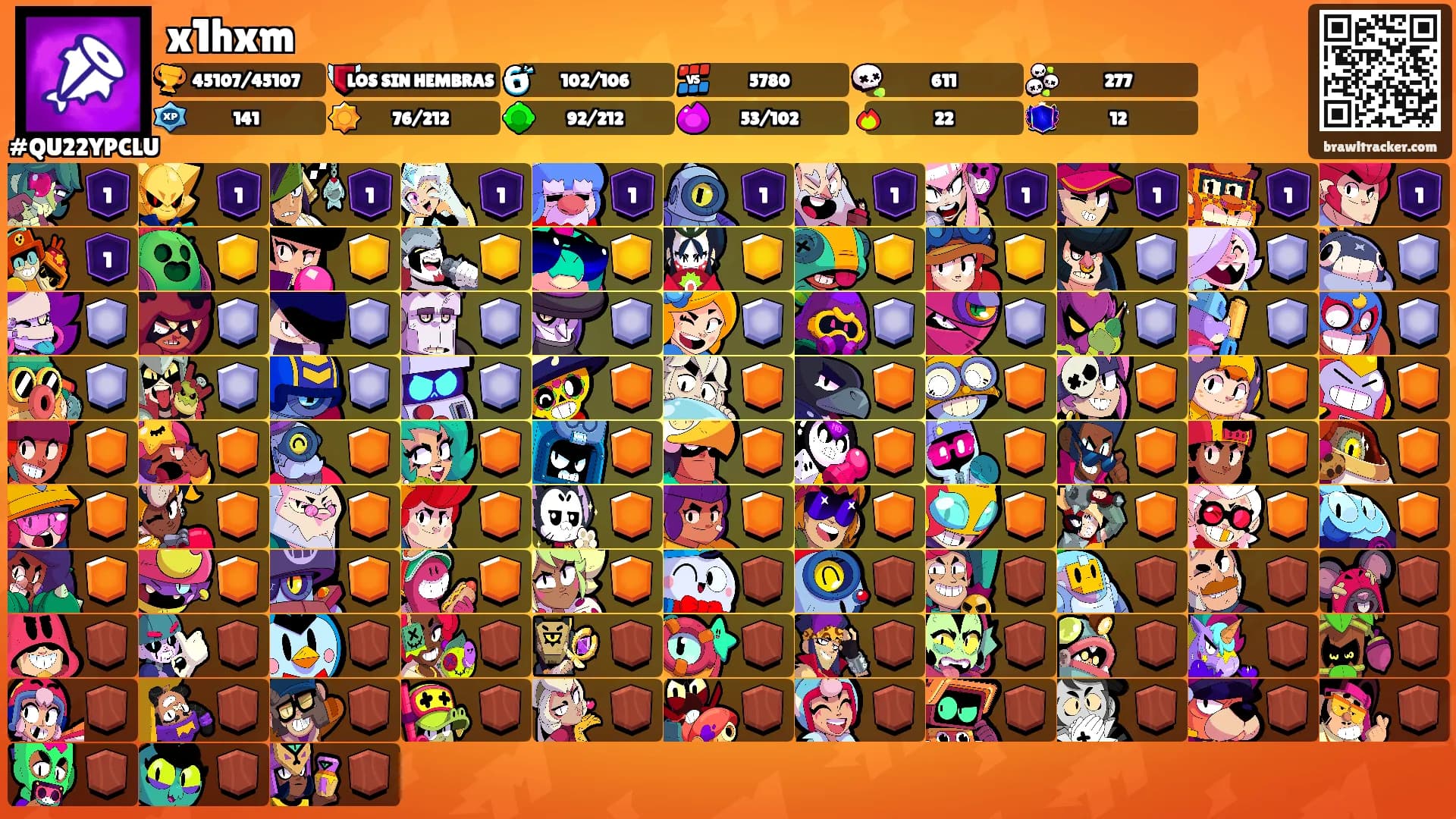 x1hxm's Ranks
