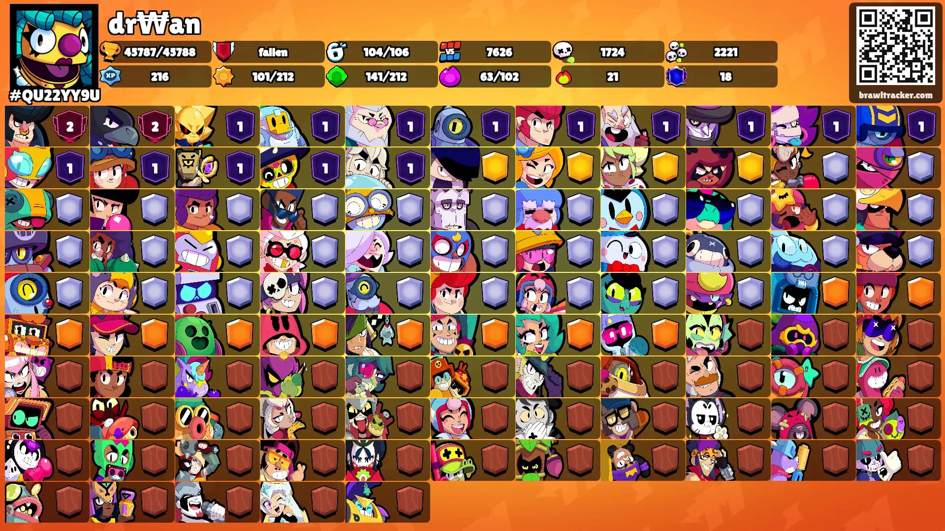 dr₩an's Ranks