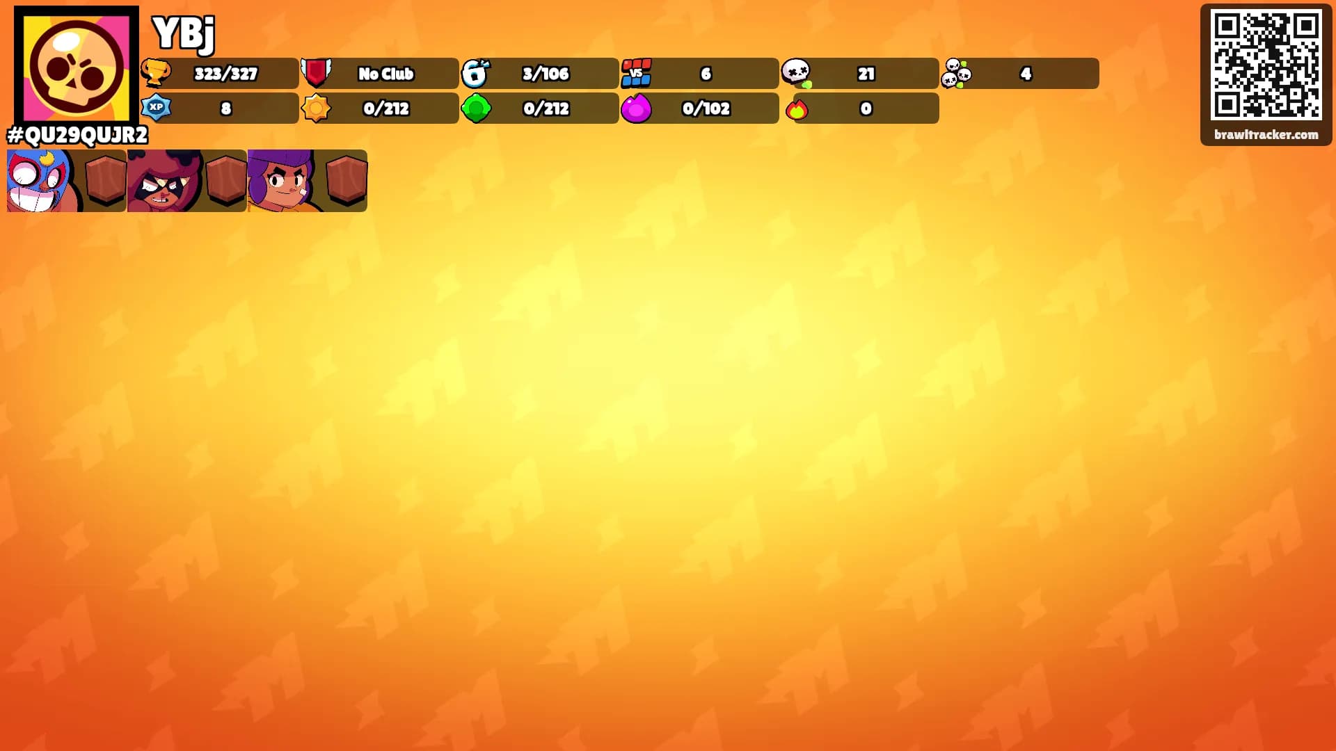 YBj's Ranks