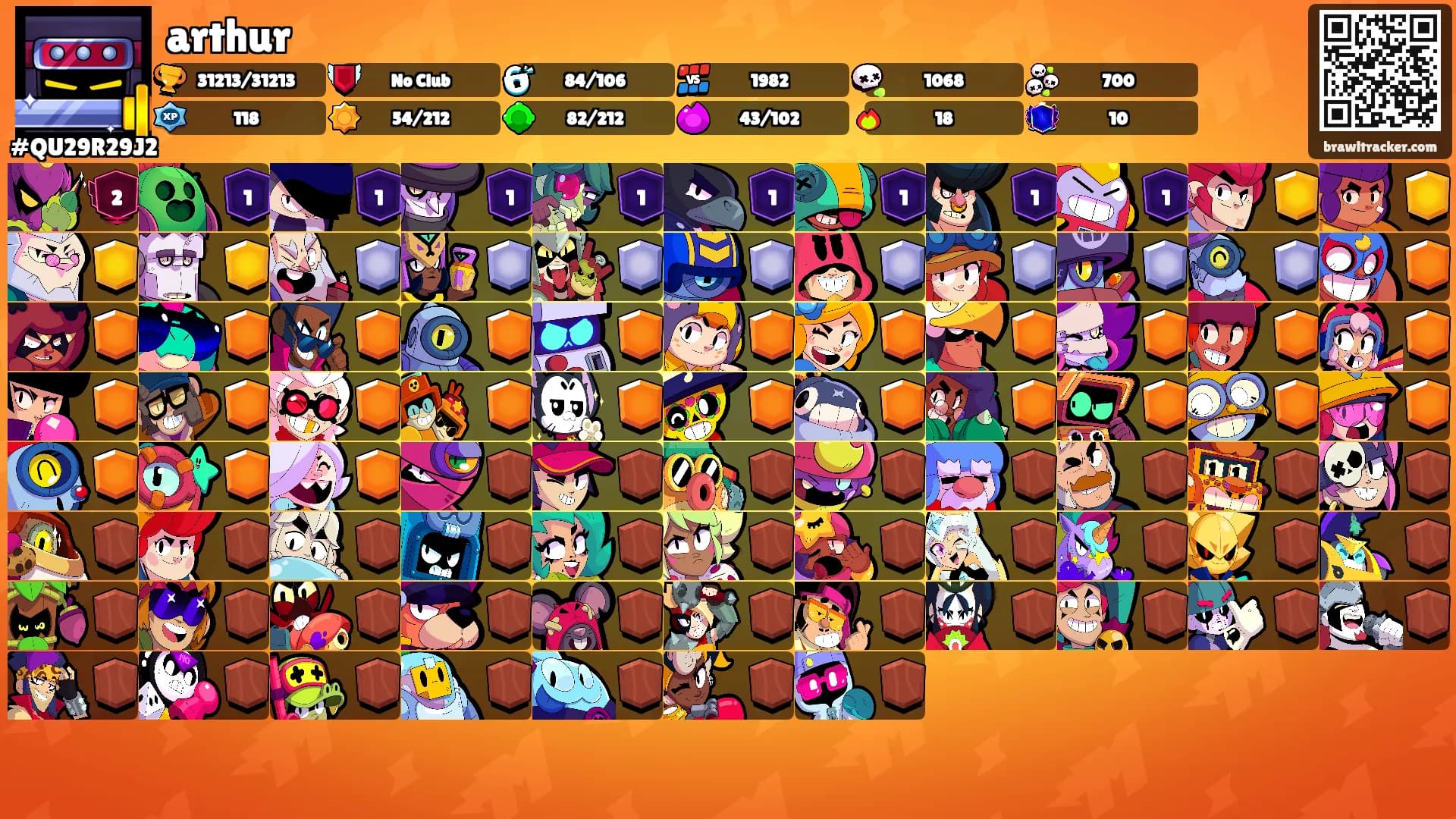 arthur's Ranks
