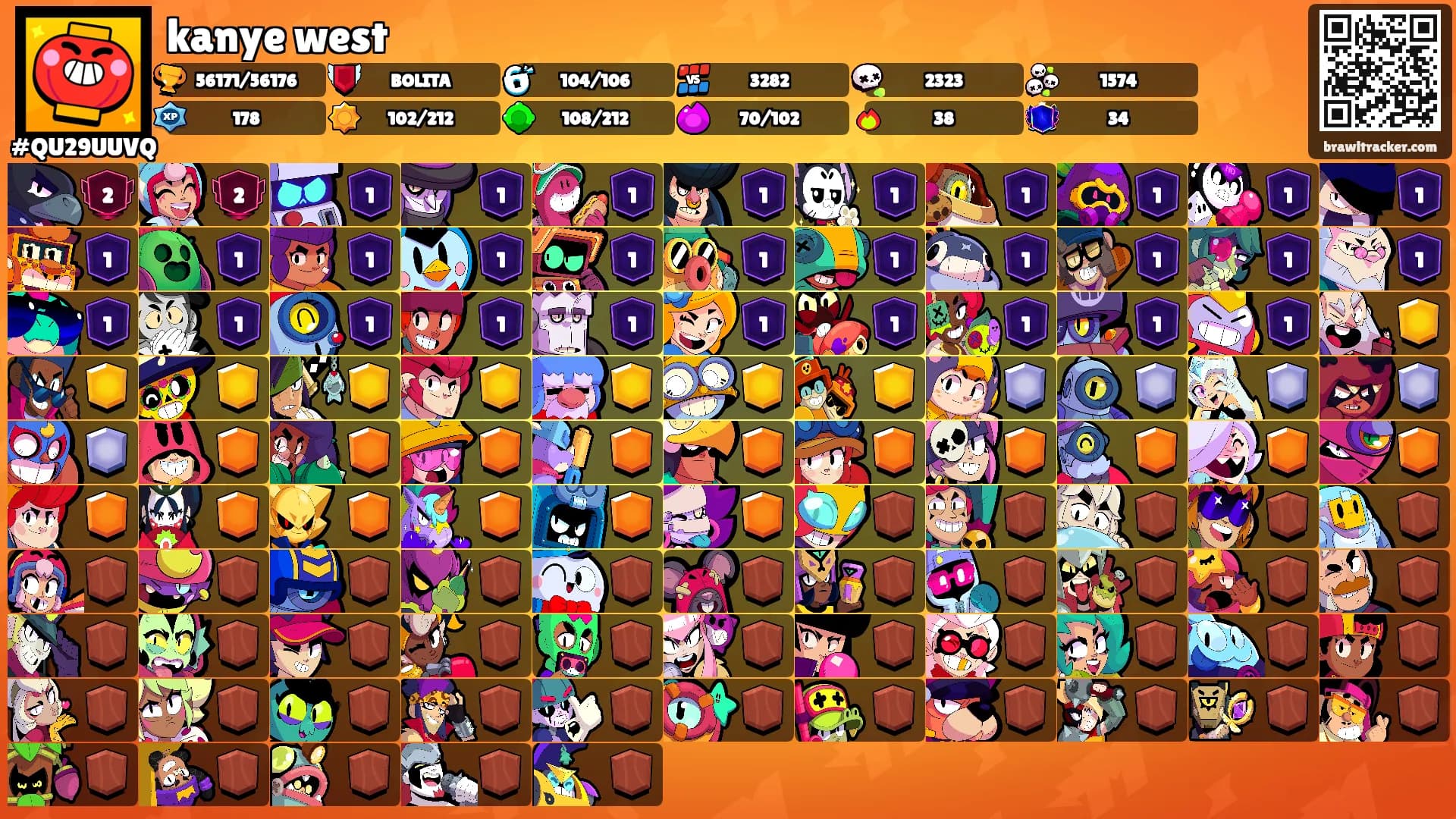 kanye west's Ranks