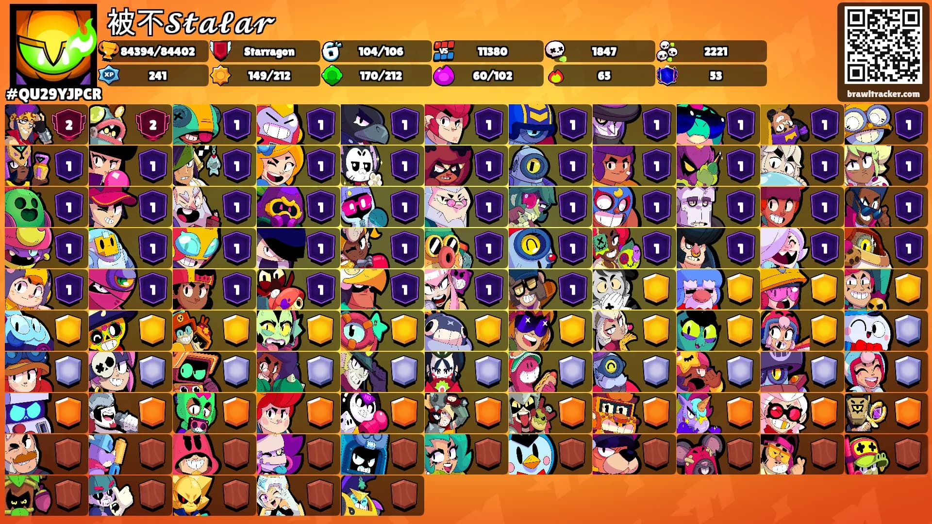 被不𝓢𝓽𝓪𝓵𝓪𝓻's Ranks