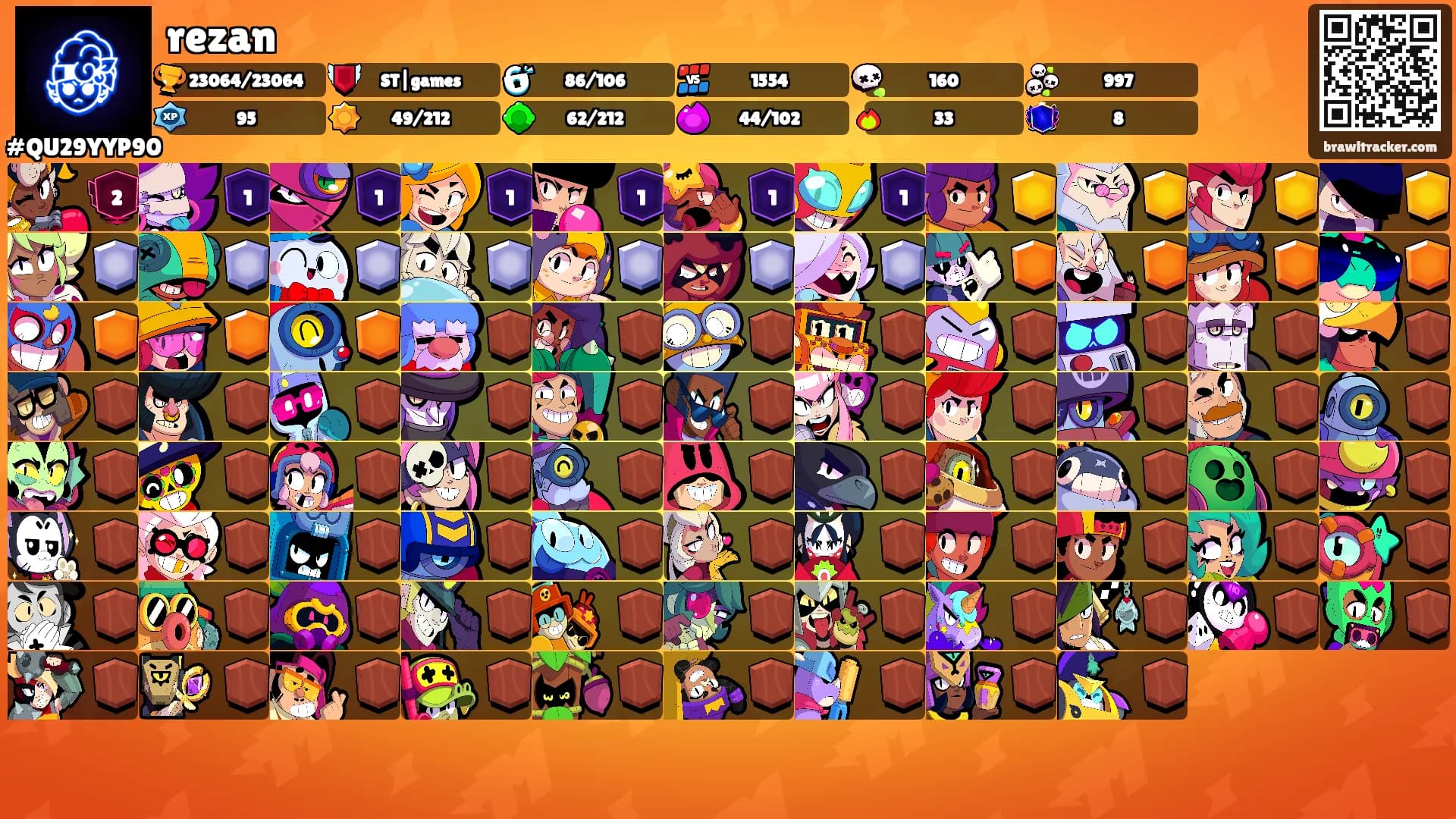 rezan's Ranks