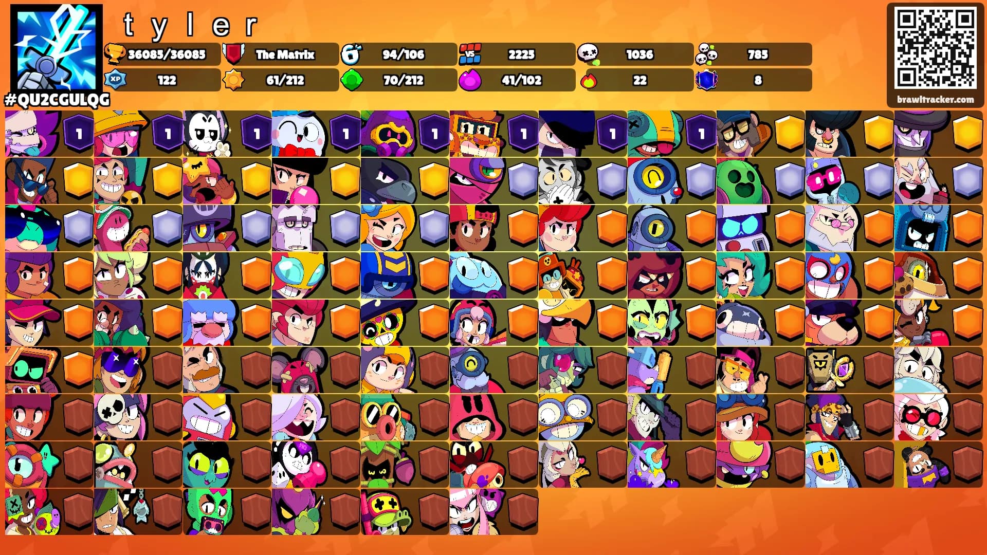 ｔｙｌｅｒ's Ranks
