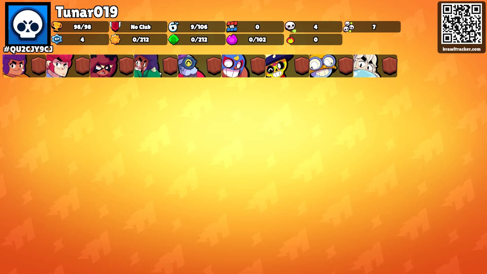Tunar019's Ranks
