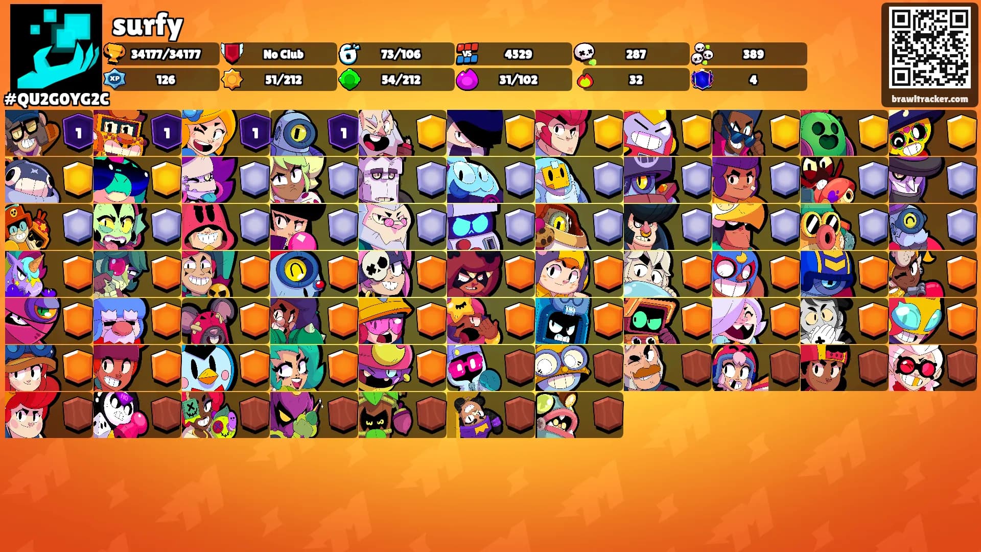 surfy's Ranks