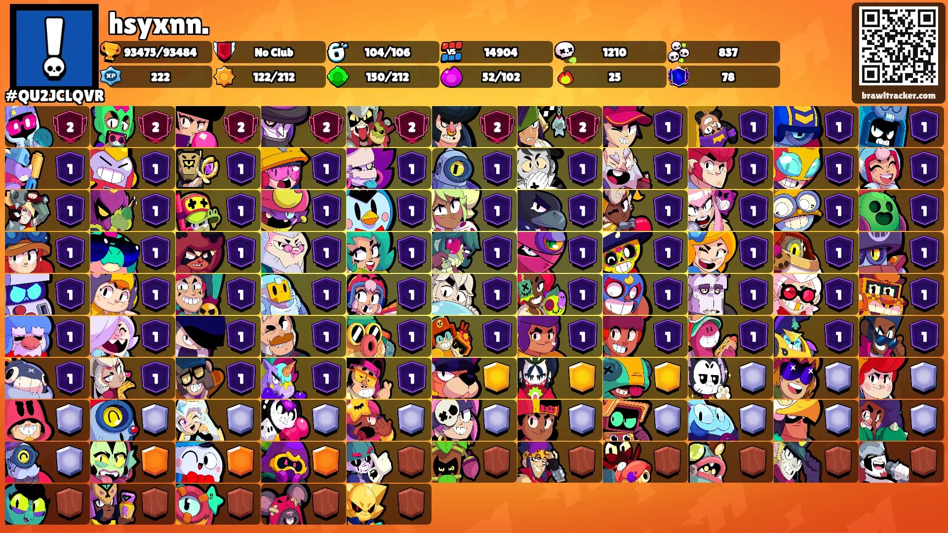 hsyxnn.'s Ranks