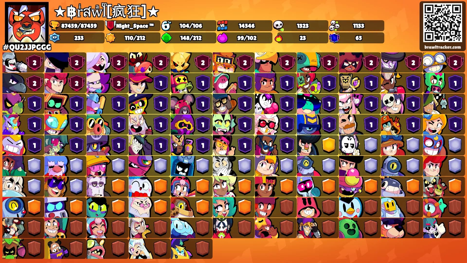 ★฿rͥสwͣlͫ[疯狂]★'s Ranks