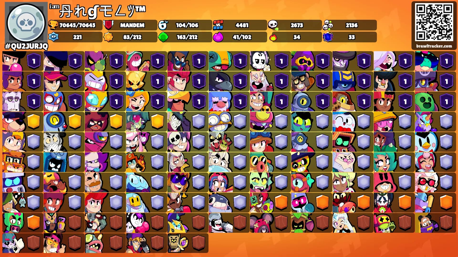 ͥ ͣ ͫ丹れɠモㄥﾂ™'s Ranks
