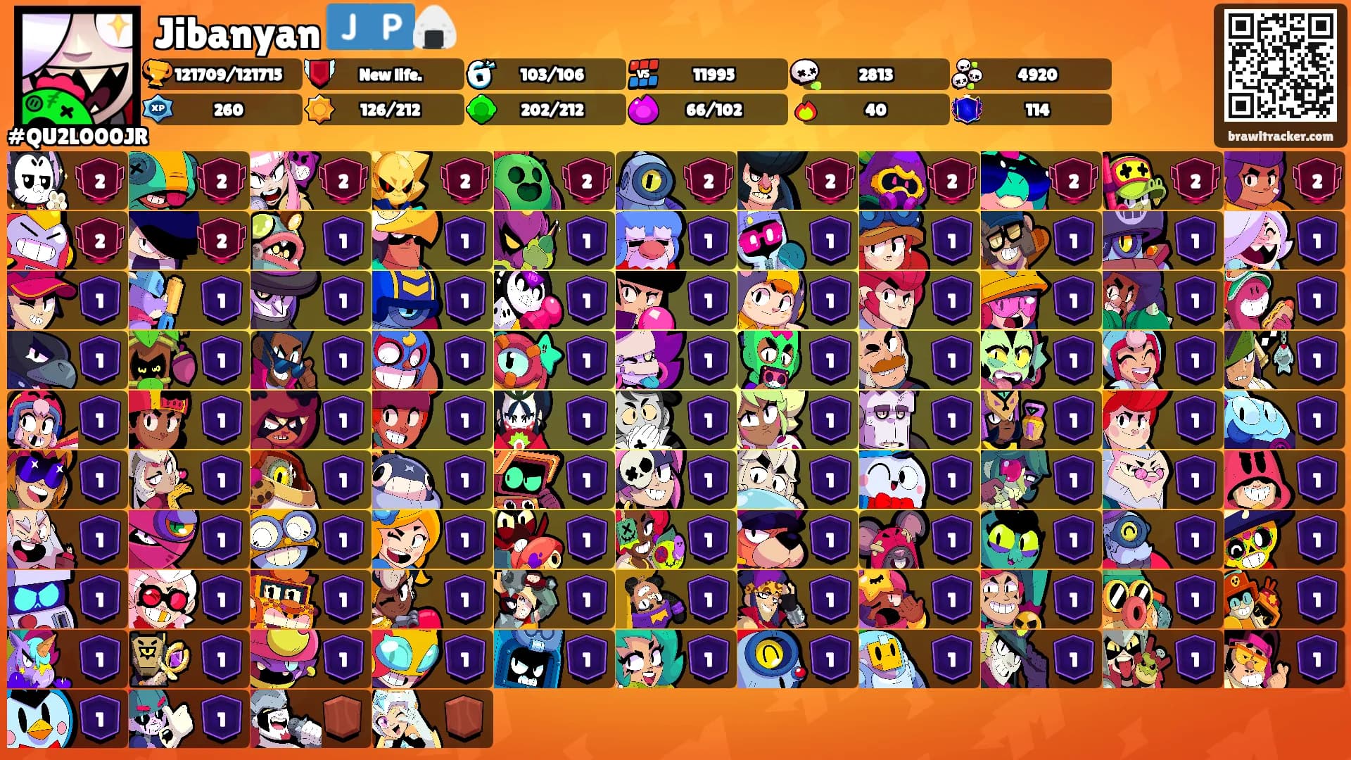 Jibanyan 🇯🇵🍙's Ranks