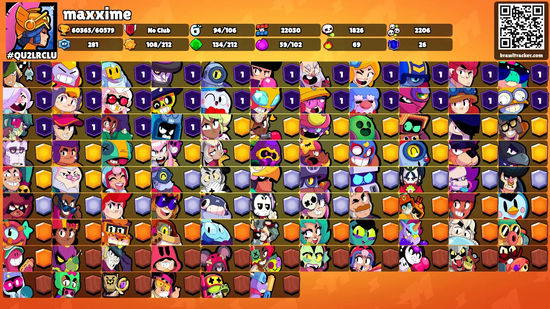 maxxime's Ranks
