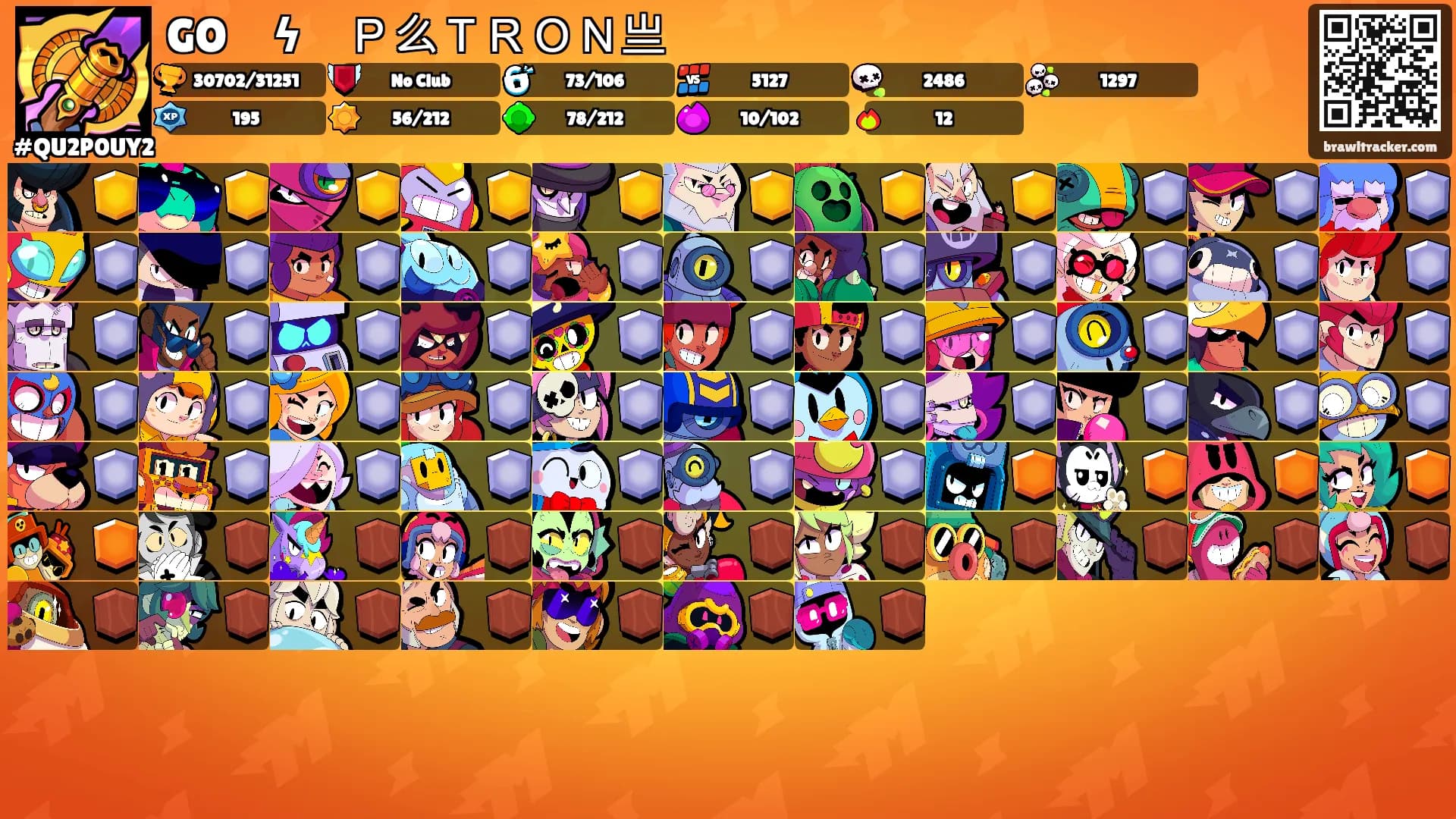 GOㅤϟㅤＰ么ＴＲＯＮ亗's Ranks