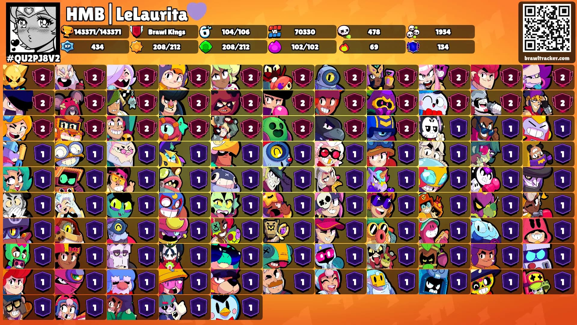 HMB|LeLaurita💜's Ranks