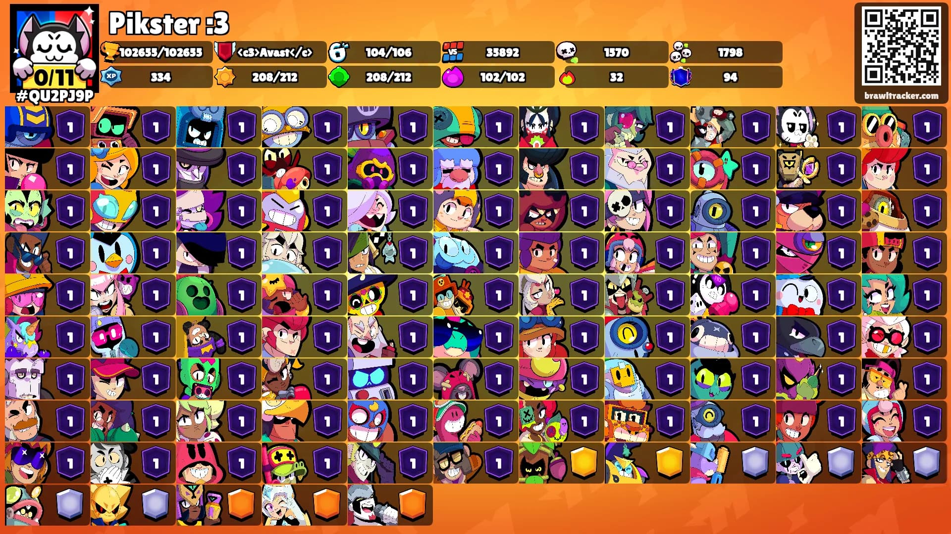 Pikster :3's Ranks