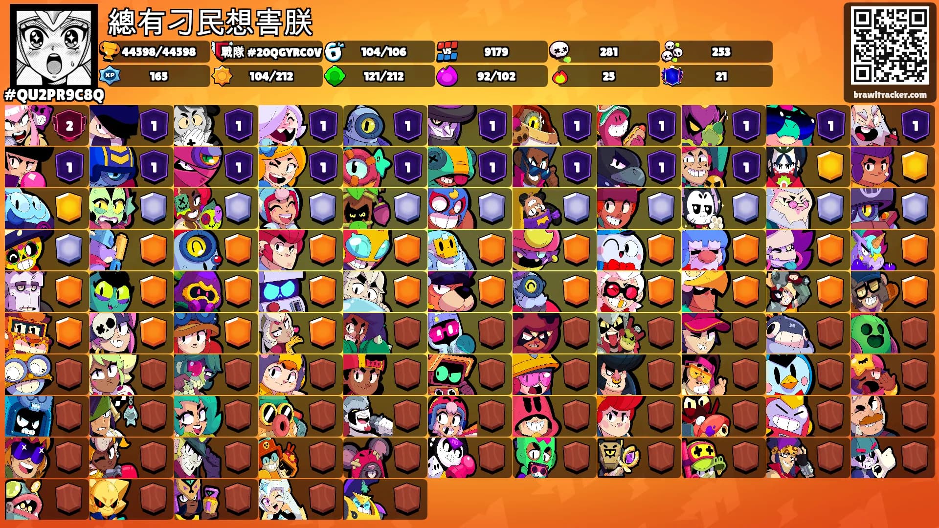 總有刁民想害朕's Ranks