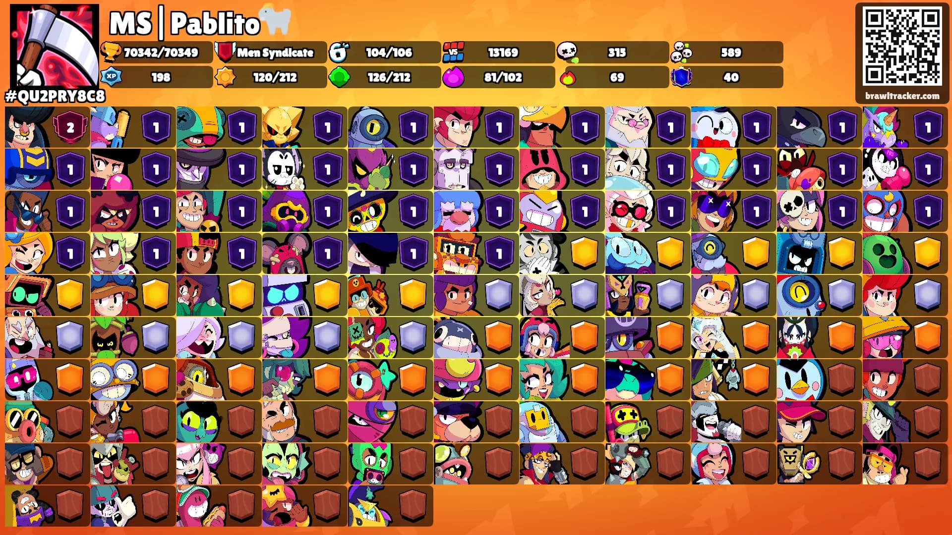 MS|Pablito🐐's Ranks