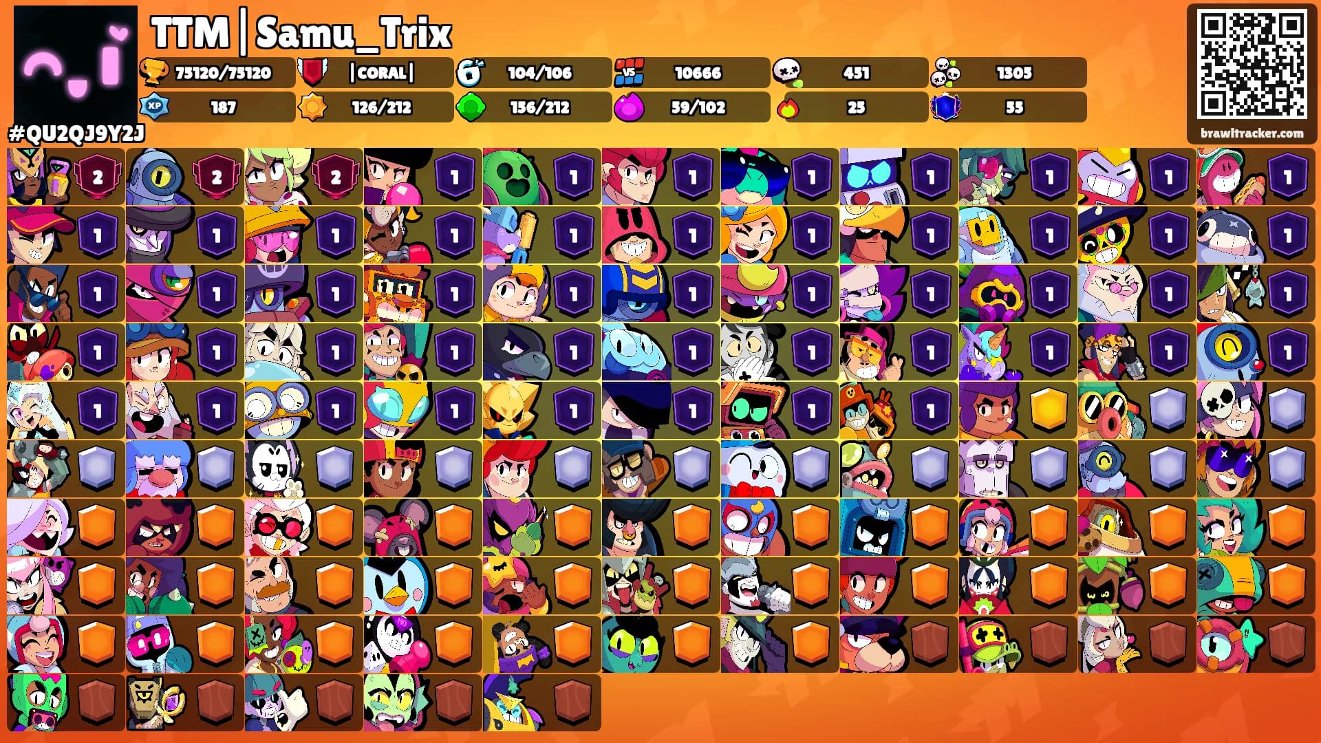 TTM|Samu_Trix's Ranks