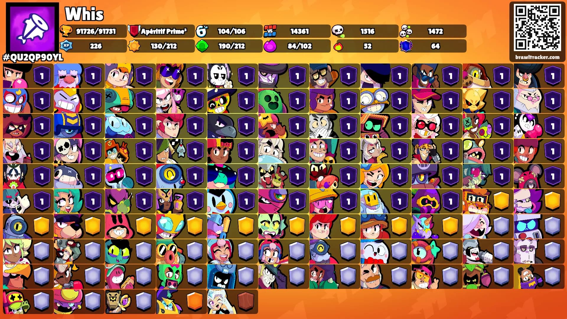 Whis's Ranks