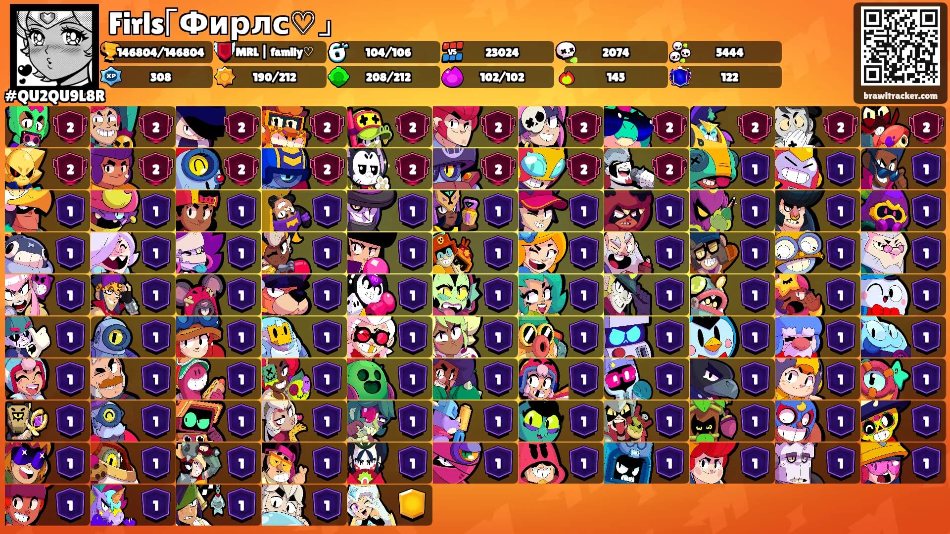 Firls｢Фирлс♡」's Ranks