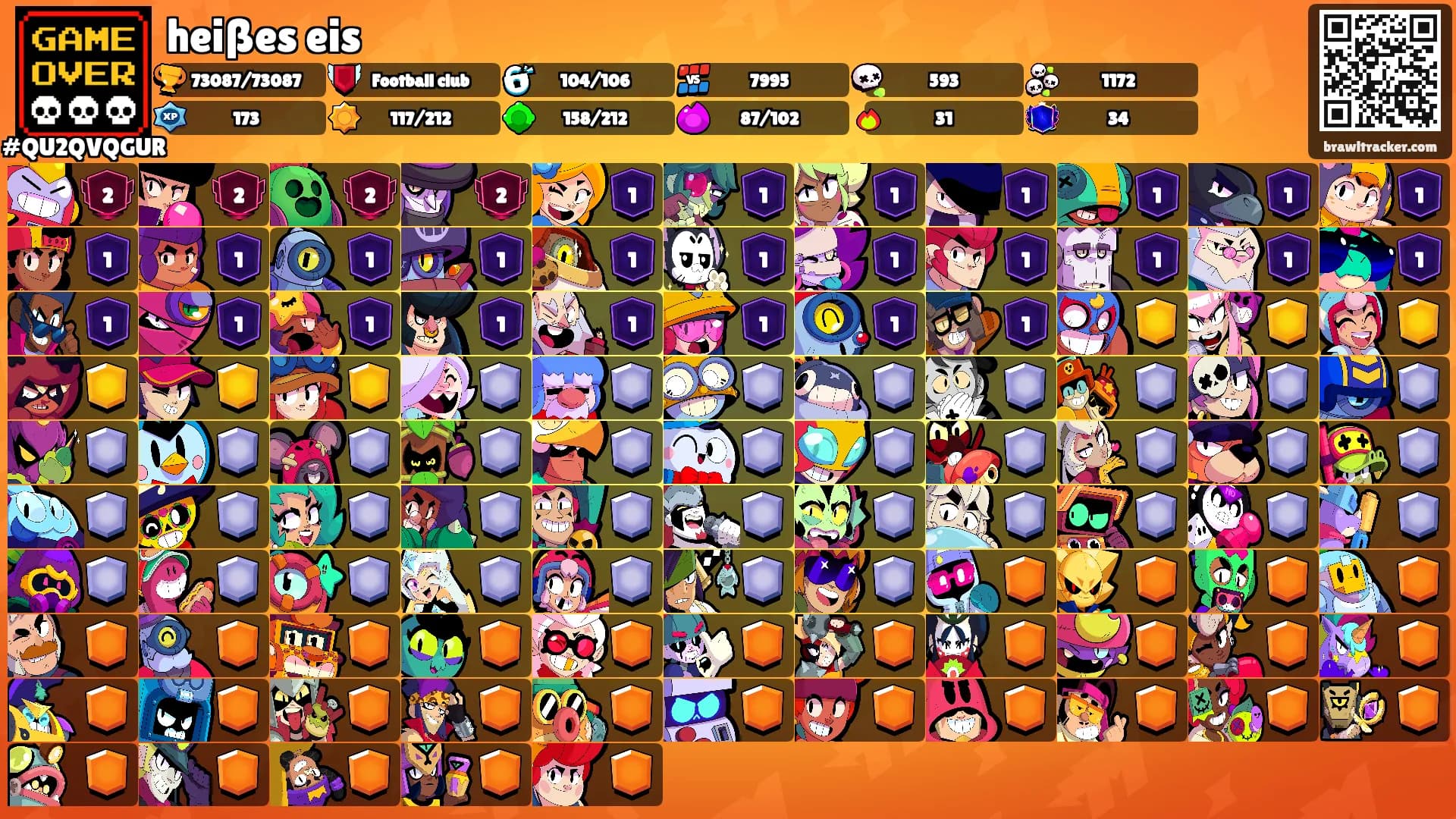 heißes eis's Ranks