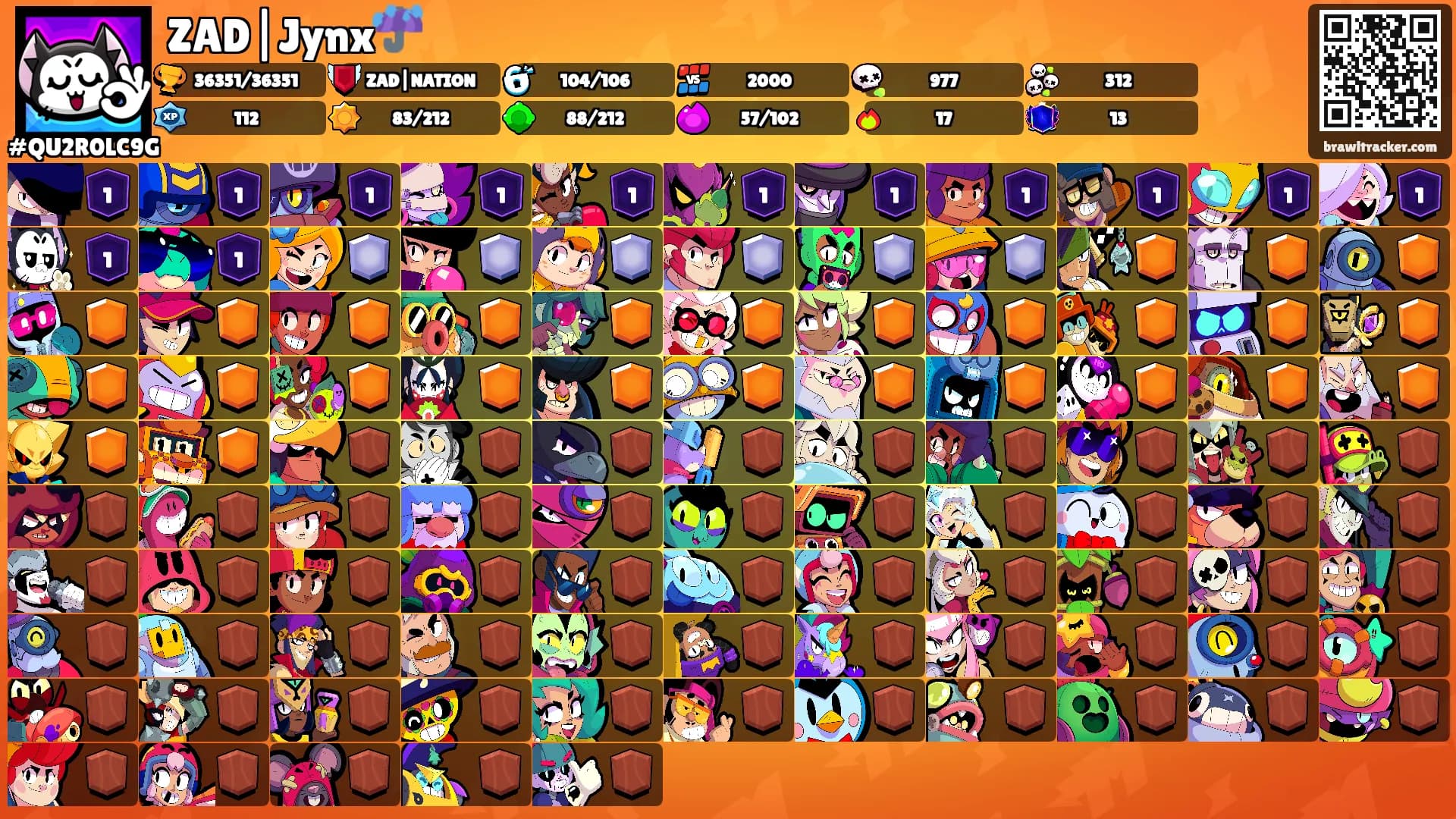 ZAD|Jynx☔️'s Ranks
