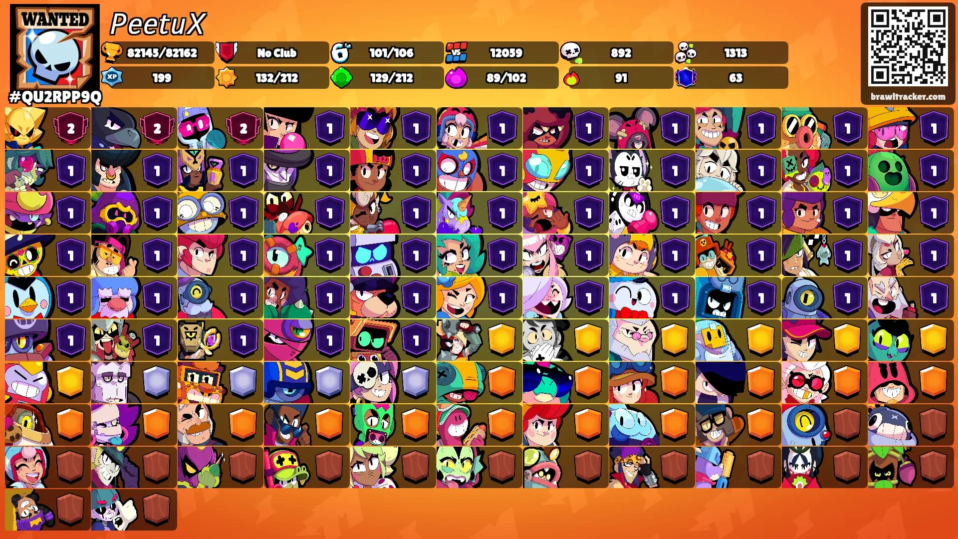 𝘗𝘦𝘦𝘵𝘶𝘟's Ranks