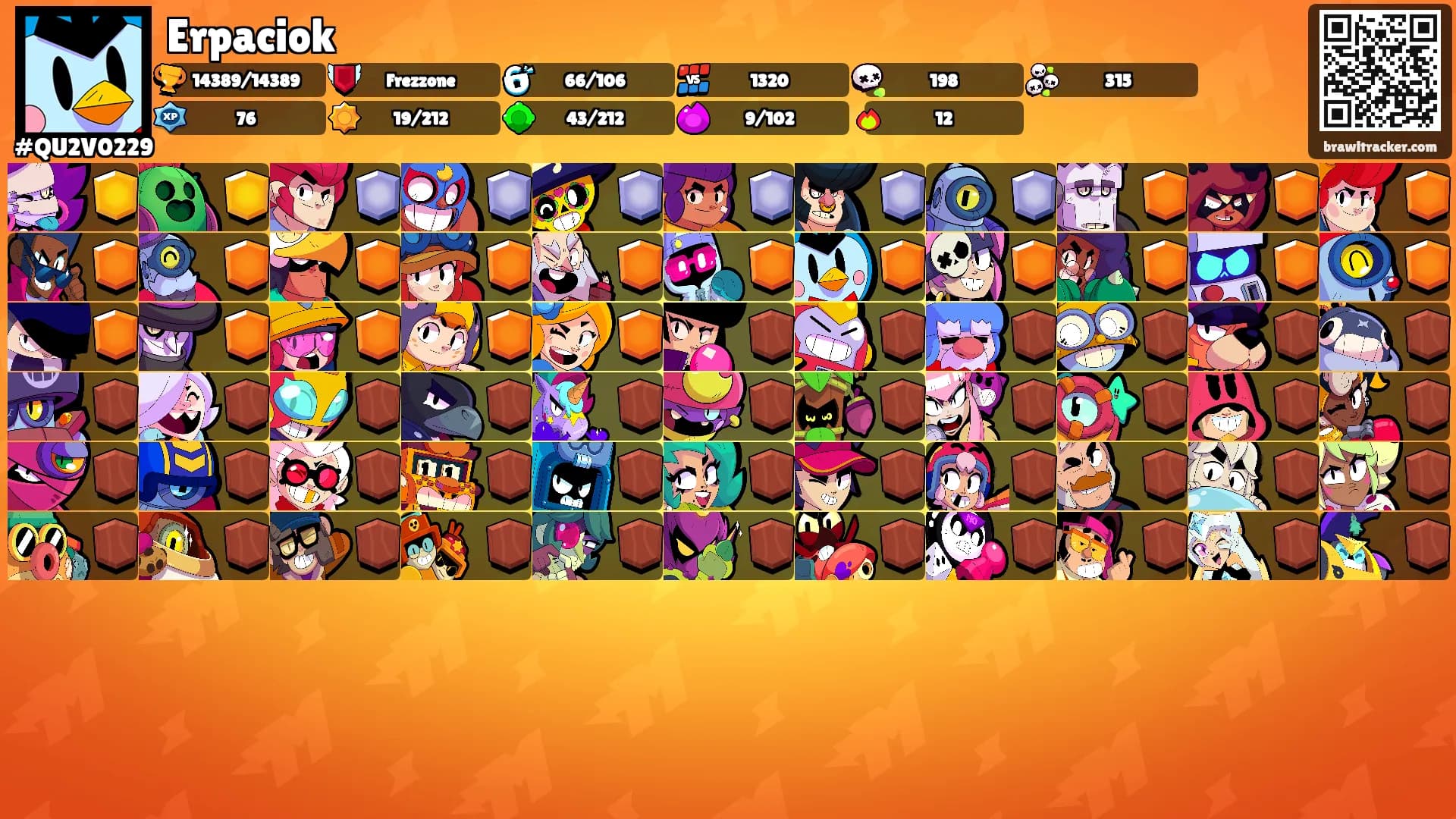 Erpaciok's Ranks