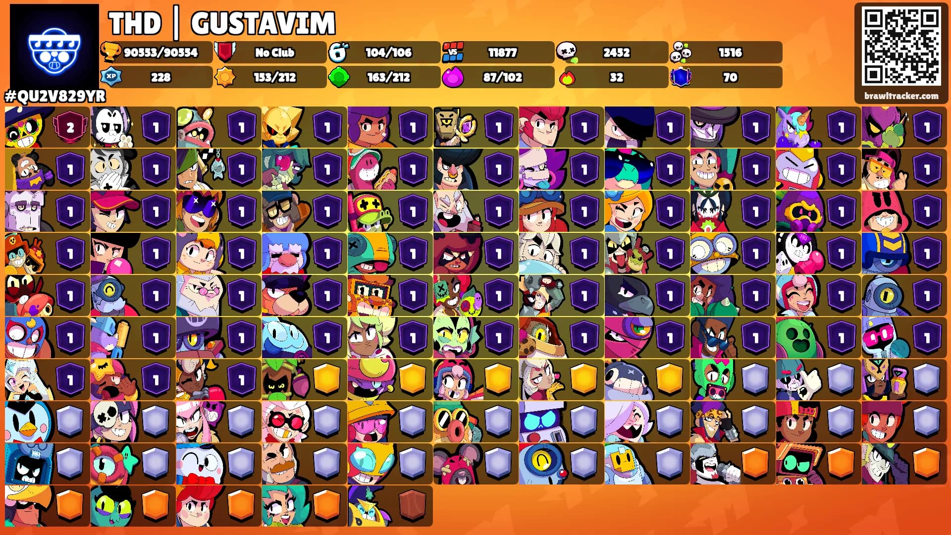 THD | GUSTAVIM's Ranks