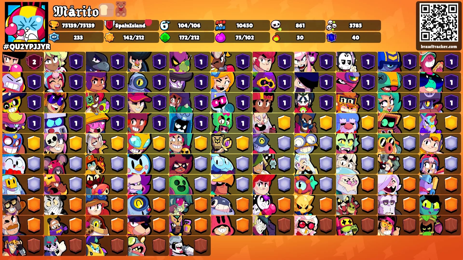 𝕸å𝖗𝖎𝖙𝖔🍞🧸's Ranks