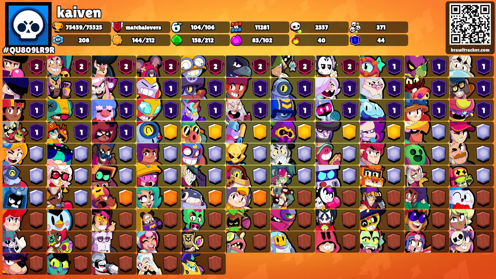 kaiven's Ranks