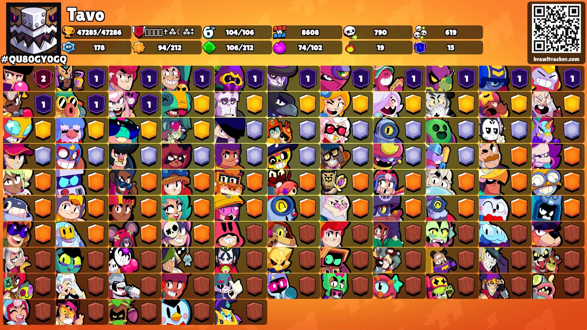 Tavo's Ranks