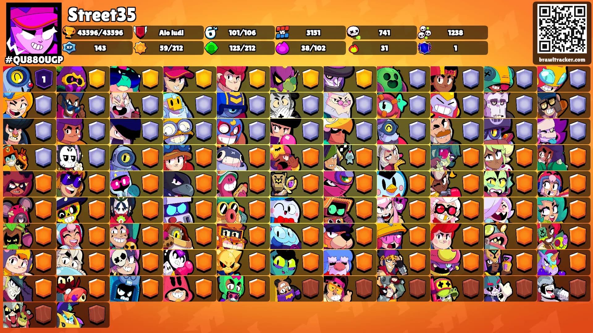 Street35's Ranks