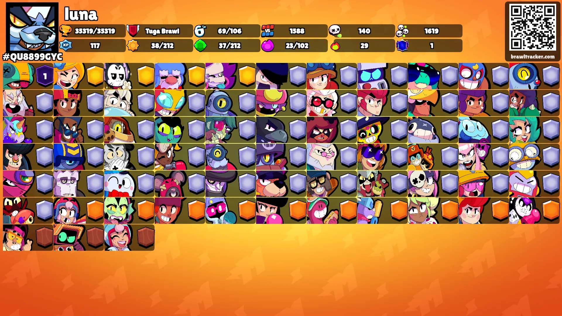 luna's Ranks