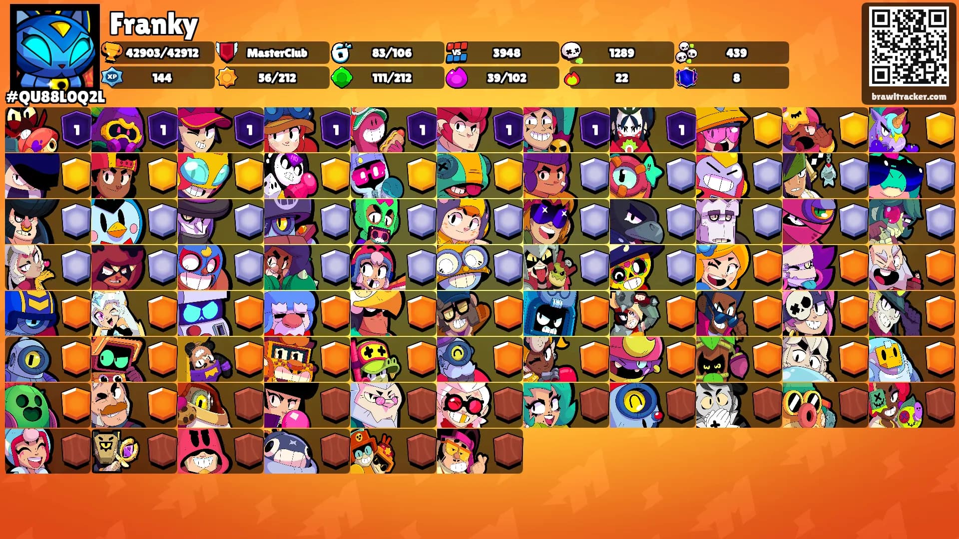 Franky's Ranks