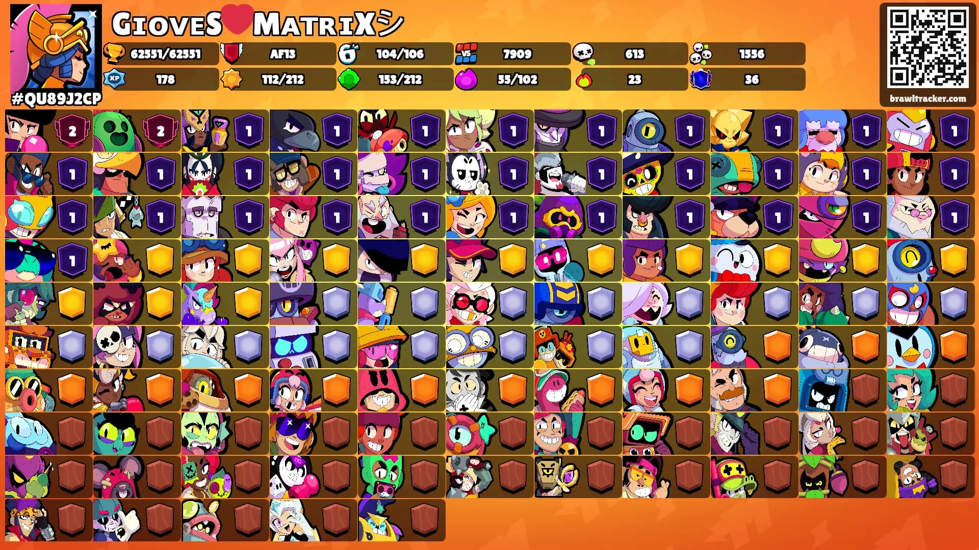 GɪᴏᴠᴇS❤️MᴀᴛʀɪXシ's Ranks