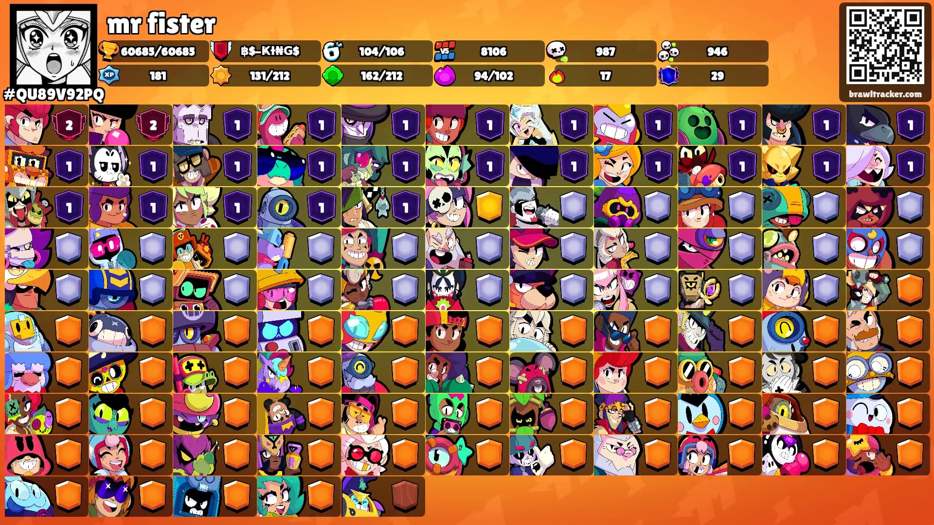 mr fister's Ranks