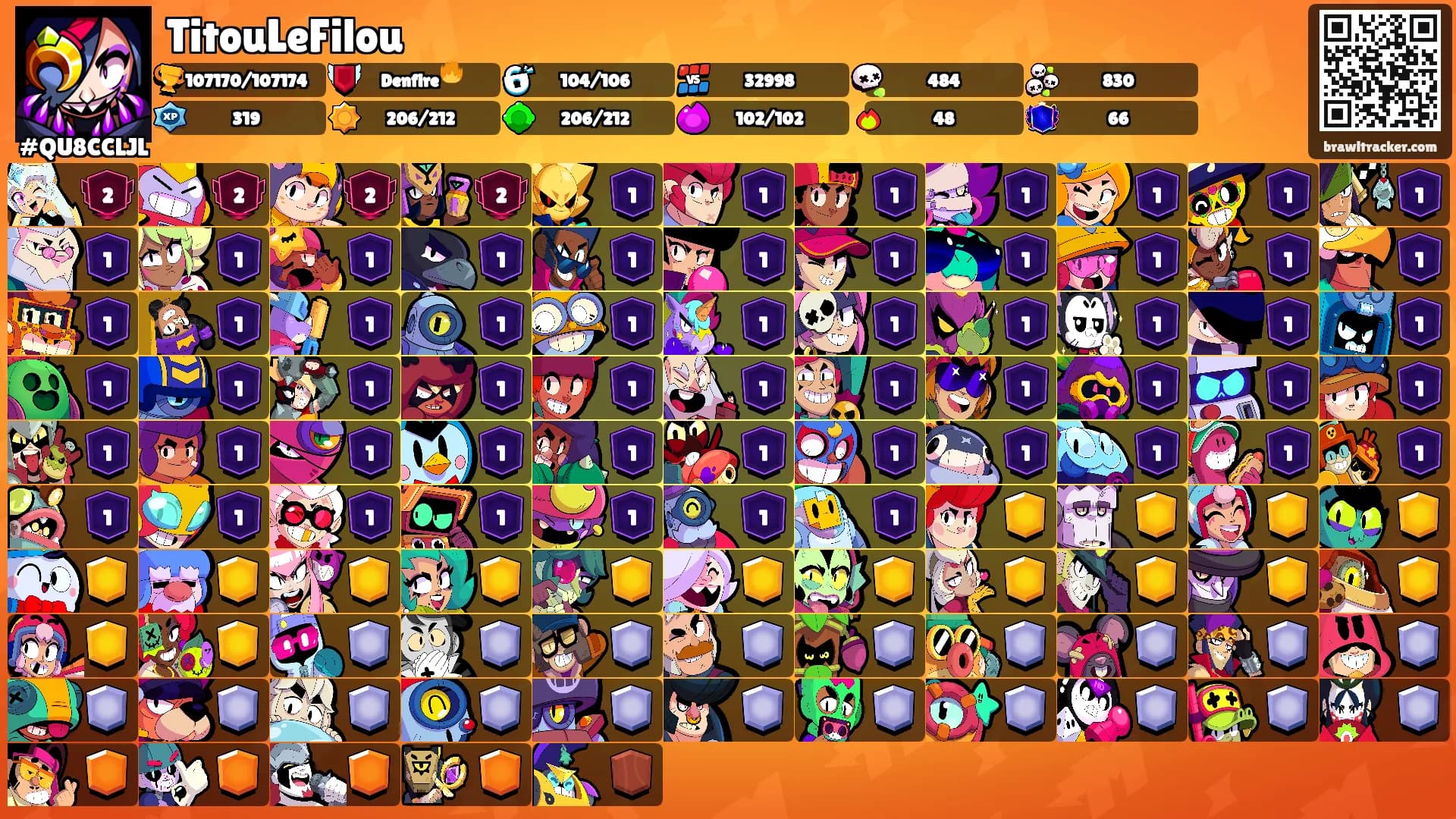 TitouLeFilou's Ranks