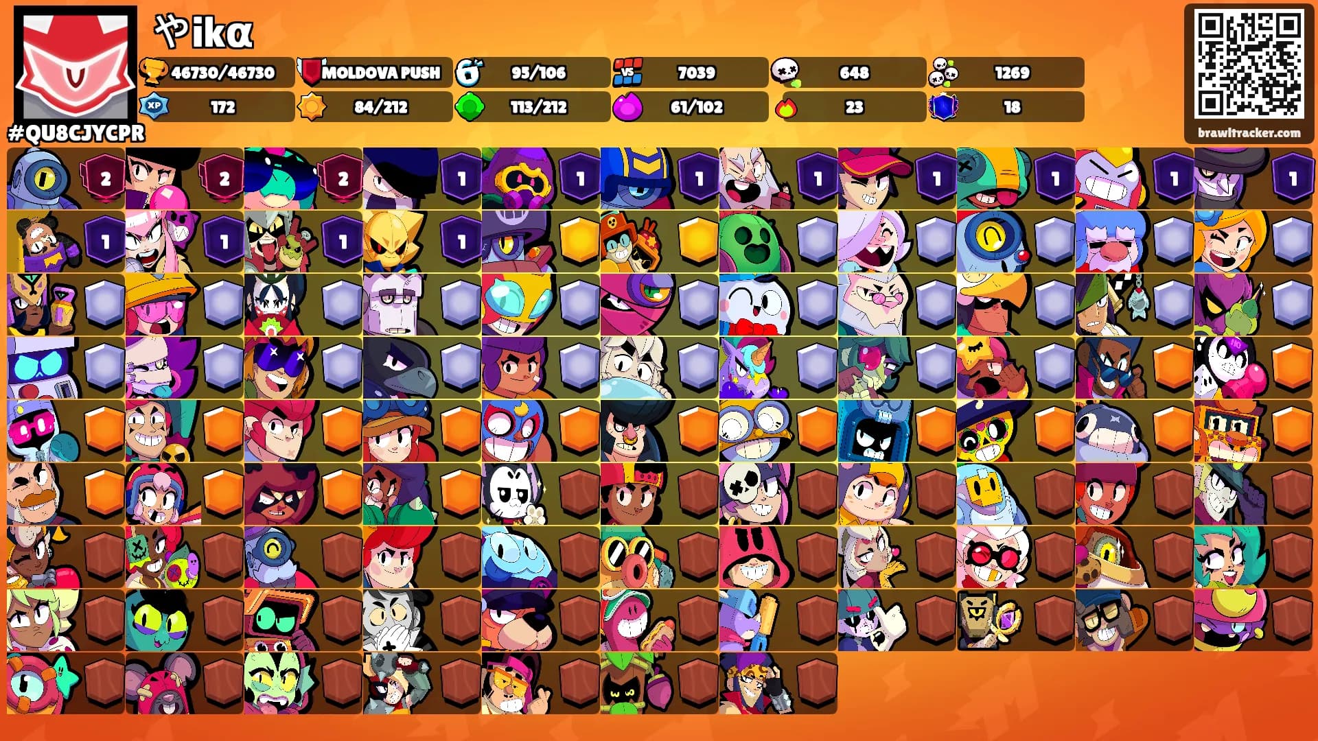 やikα's Ranks