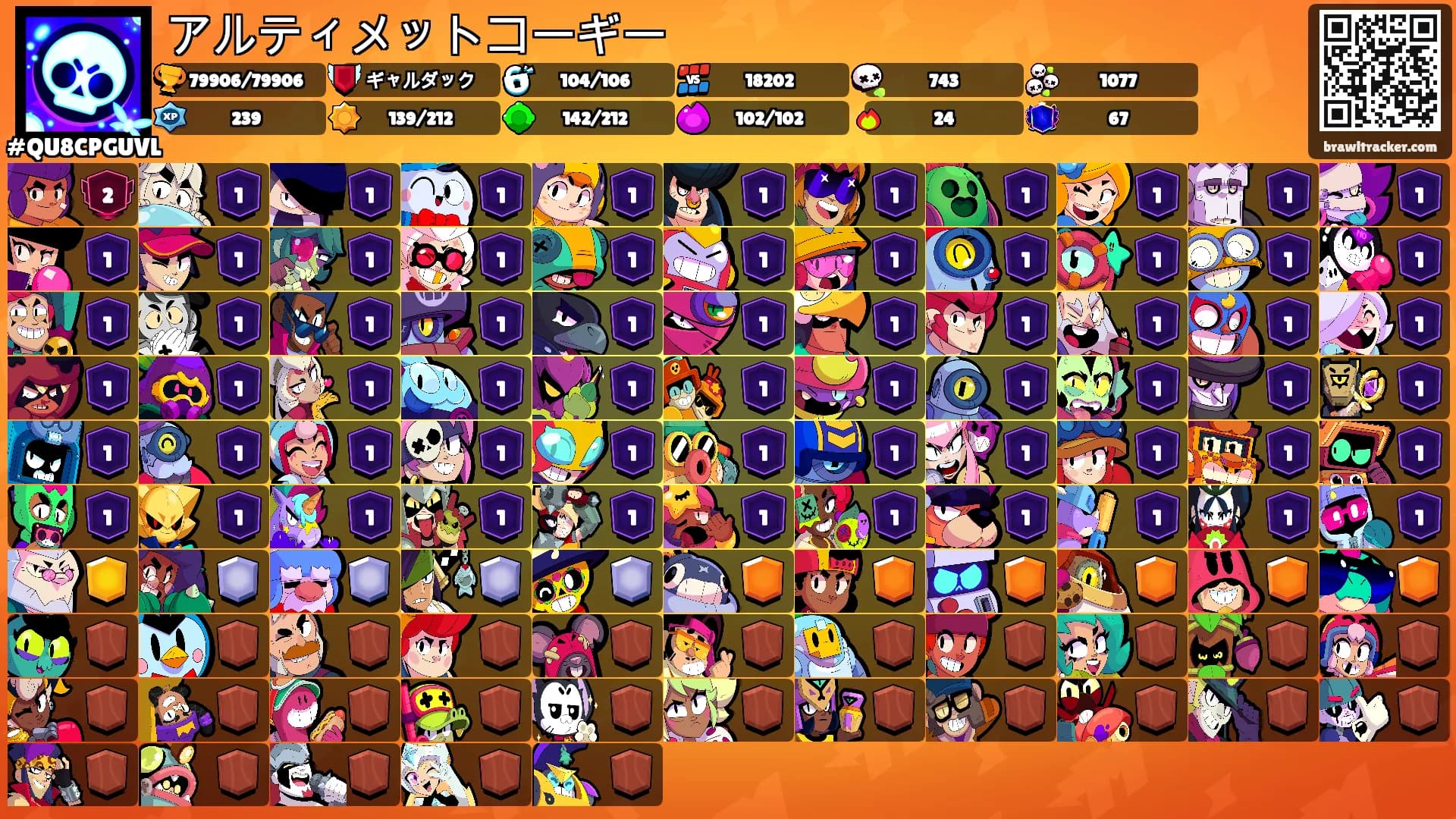 アルティメットコーギー's Ranks