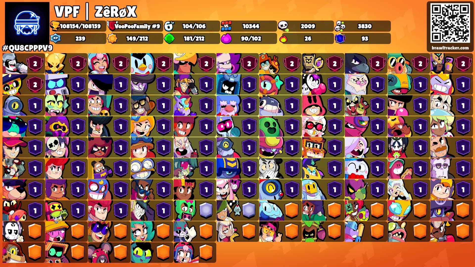 VPF | ZêRøX's Ranks