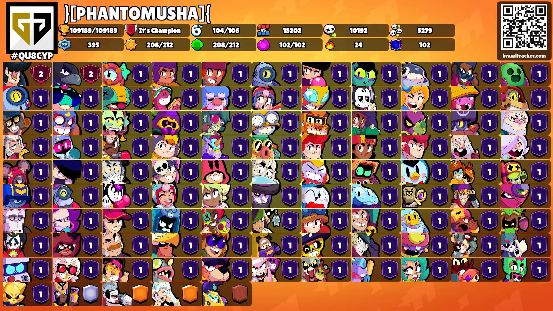 }[PHANTOMUSHA]{'s Ranks