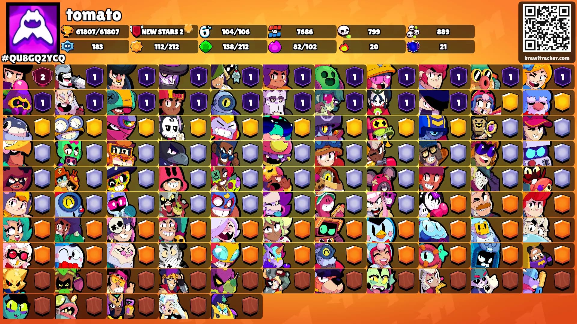 tomato's Ranks