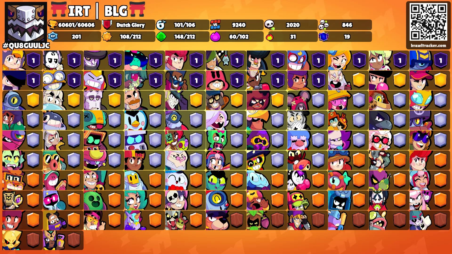 ⛩️ IRT | BLG ⛩️'s Ranks