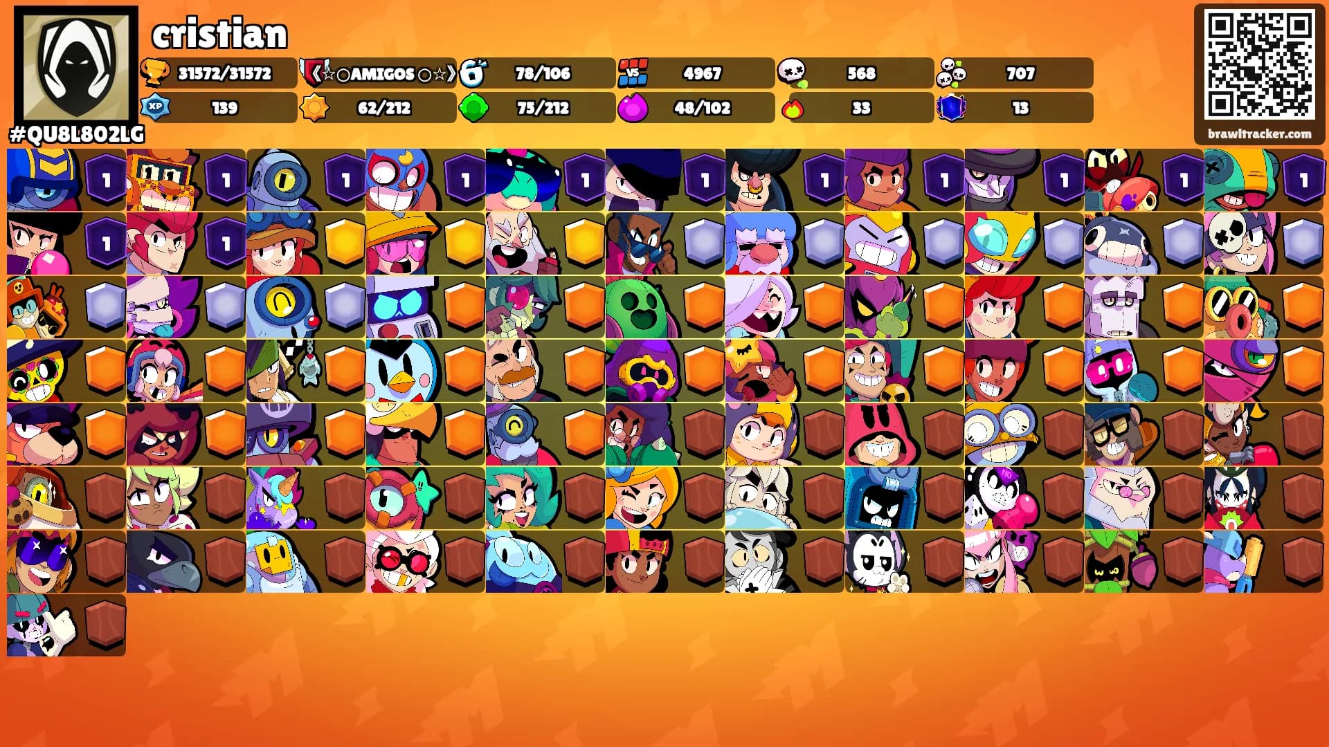 cristian's Ranks
