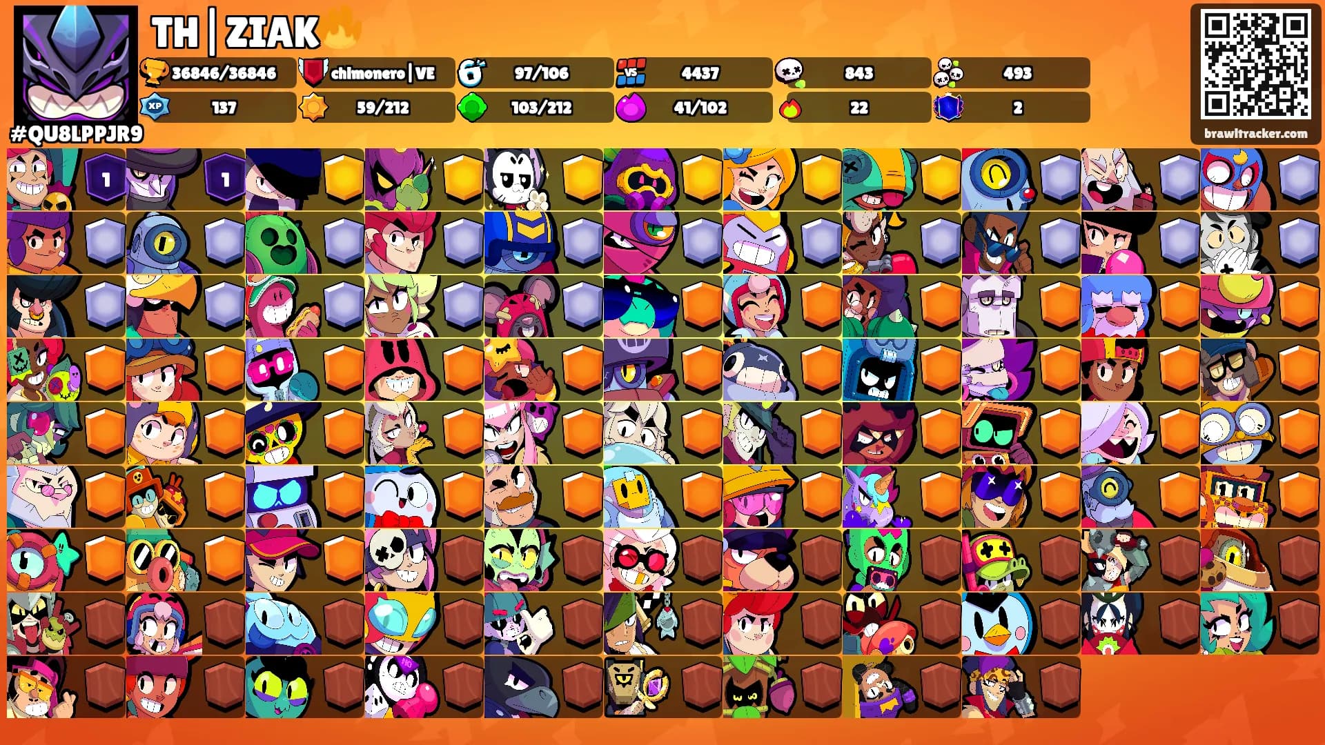 TH|ZIAK🔥's Ranks