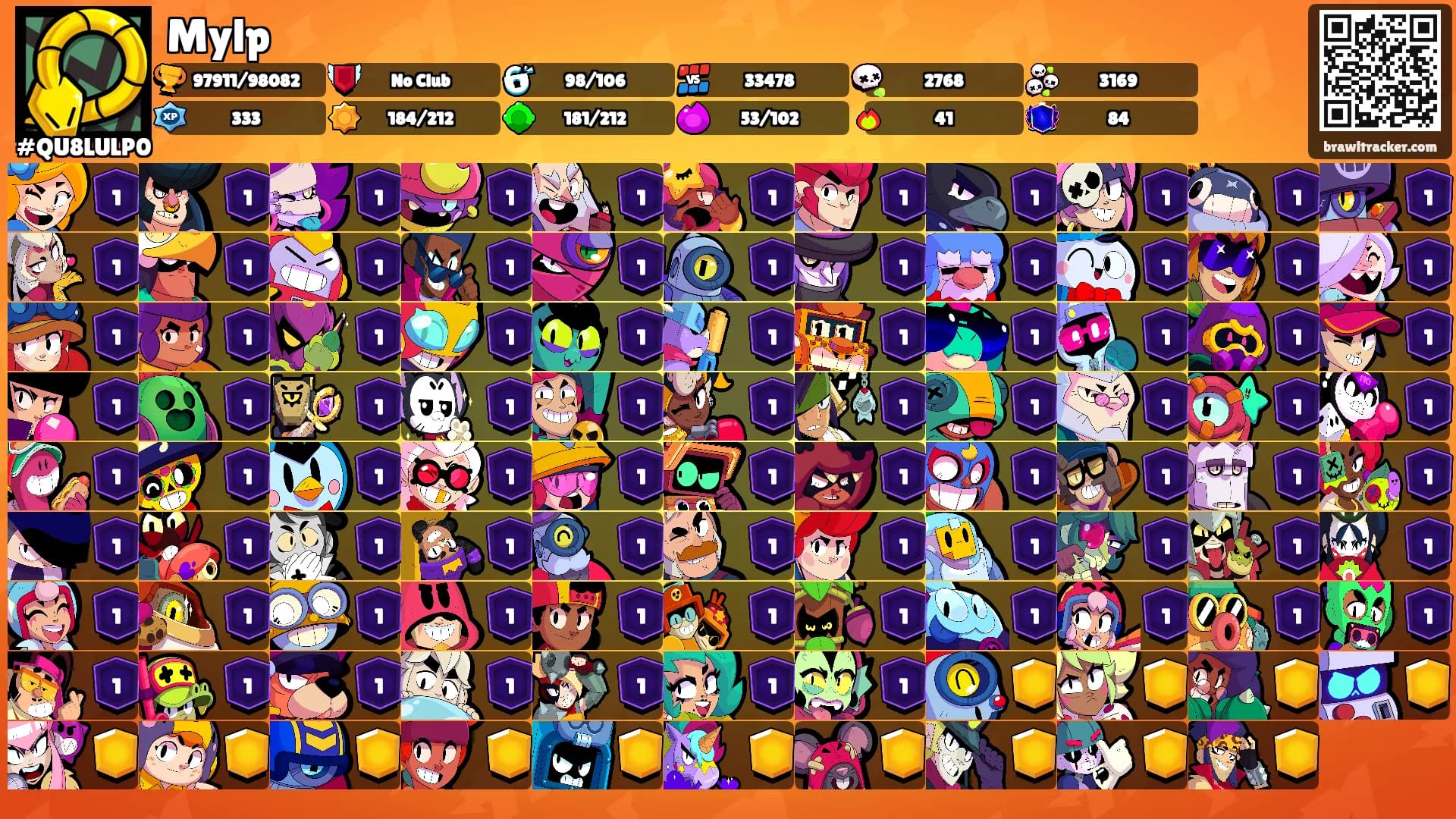Mylp's Ranks