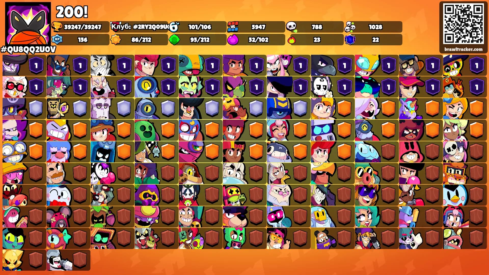 200!'s Ranks